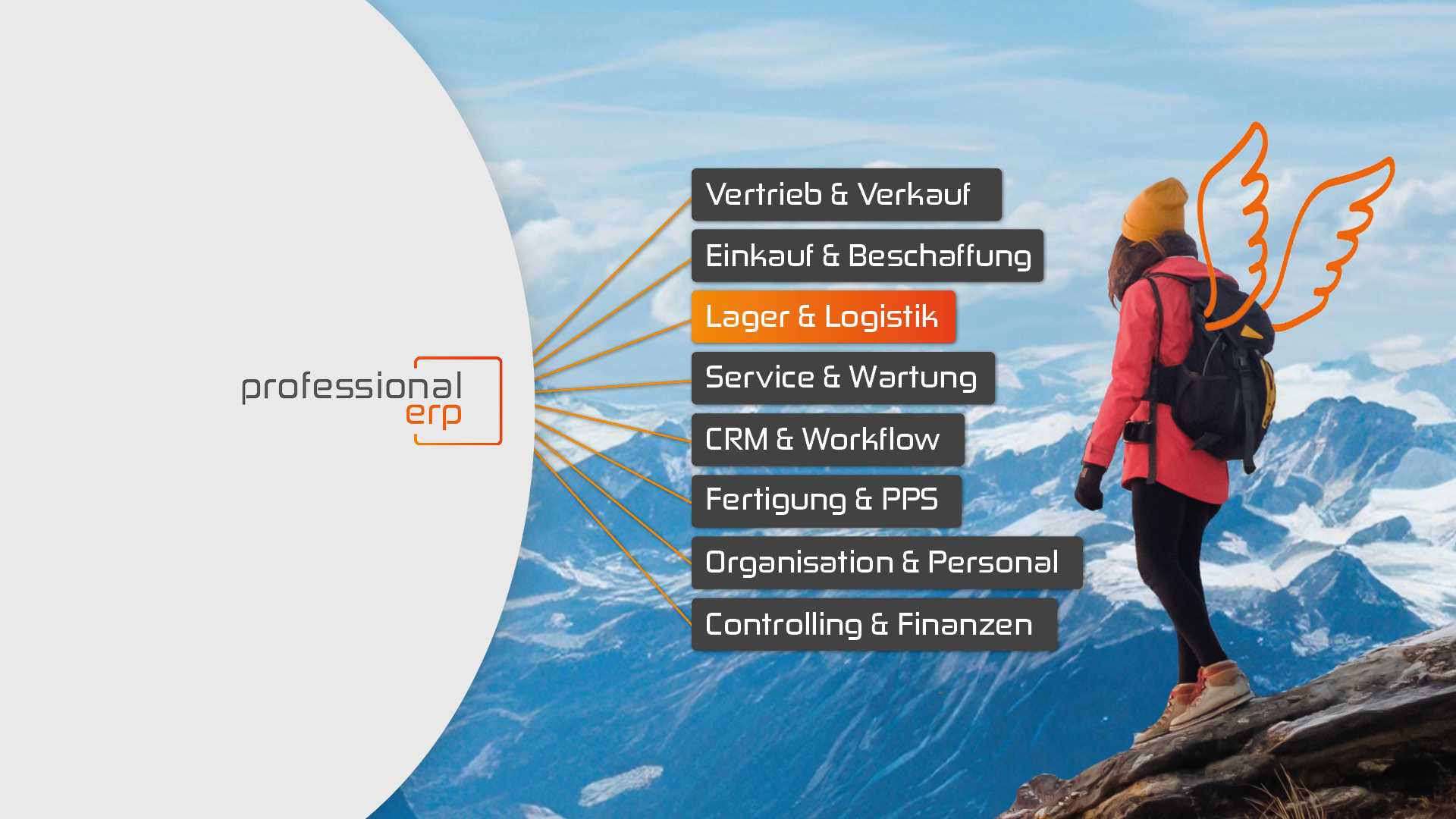 Übersicht der ERP-Module von professional ERP: Vertrieb, Einkauf, Lager, Service, CRM, Fertigung, Personal und Finanzen. "Lager und Logostik" sind hervorgehoben. Daneben steht eine Wanderin mit gescribbelten Flügeln, die in die Ferne schaut. Im Hintergrund sind Berge